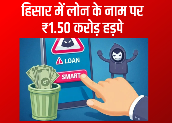 हिसार में 25 करोड़ रुपए लोन के नाम पर ₹1.50 करोड़ हड़पे